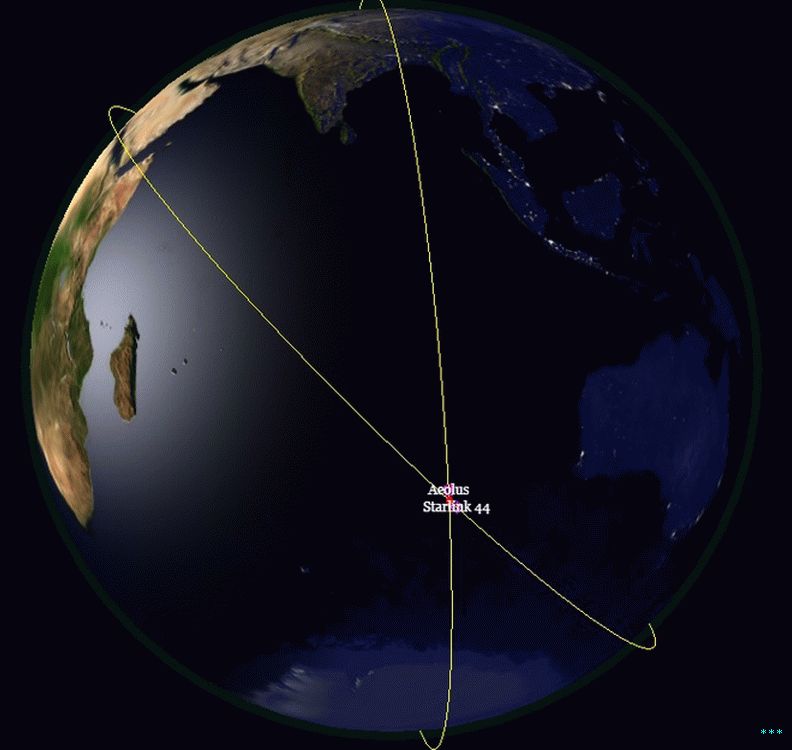 Тхе  projected "conjunction" between Aeolus and a SpaceX satellite.